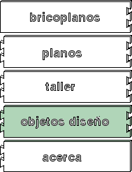 Cabecera