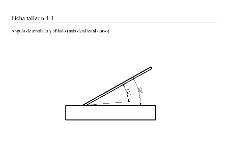 ficha_taller-4-1